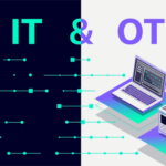 Software-defined Automation (SIMATIC AX)
